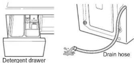 Detergent drawer Drain hose