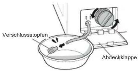 Verschlussstopfen Abdeckklappe