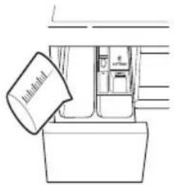 labeled