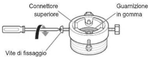 Connettore superiore Guarnizione in gomma Vite di fissaggio