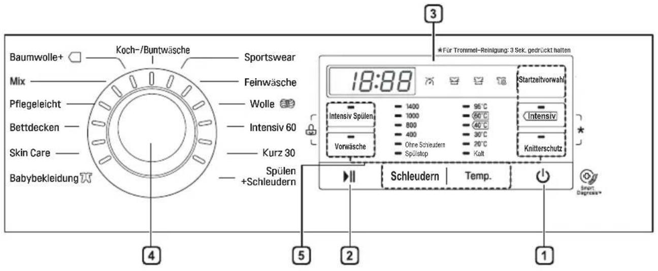 LG F14W8TDN0H - Pannello di controllo - 1