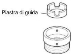 Piastra di guida