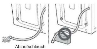 Ablaufschlauch