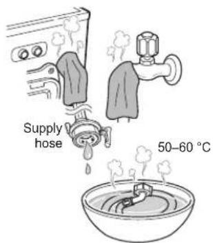 Supply hose 50-60 °C