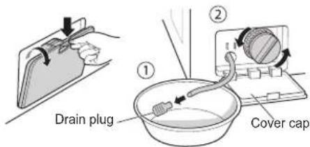 Drain plug ① ② Cover cap