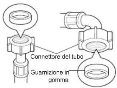 Connettore del tubo Guarnizione in gomma