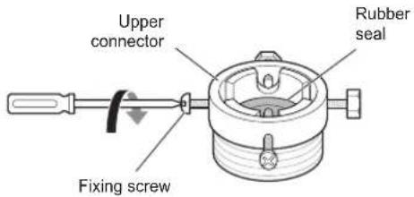 Upper connector Rubber seal Fixing screw