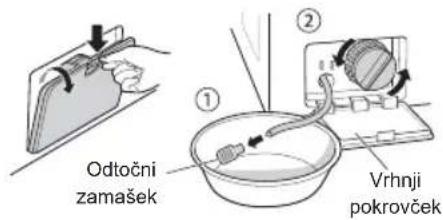 Odtočni zamašek Vrhnji pokrovček