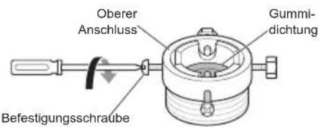 Oberer Anschluss Gummi- dichtung Befestigungsschraube