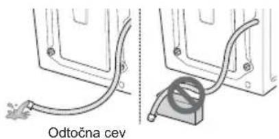 Odtočna cev