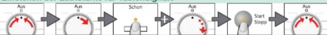 SIEMENS WT44W3G1 - Tastensignale - 2