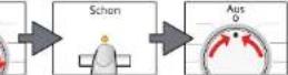 SIEMENS WT44W3E1 - Einstellung der Stufen der Trocknungsgrade - 3