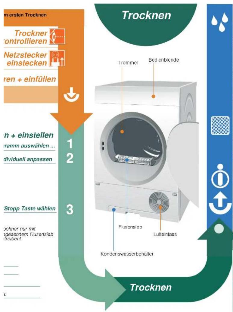 SIEMENS WT44C1M1 - Programm auswähle - 5