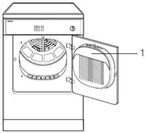 SIEMENS WT61000 - Gerät kennenlernen - 1