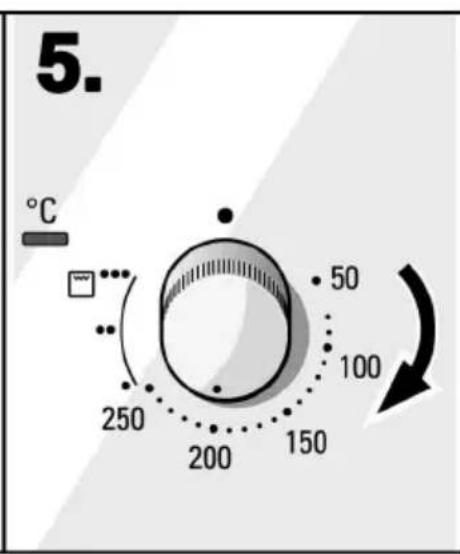 5. °C 250 200 150 50 100