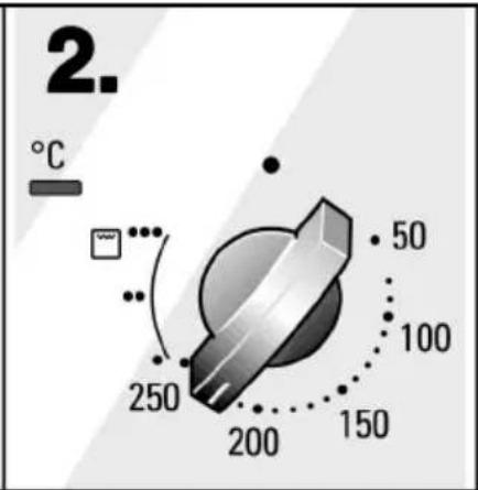 2. °C 250 200 150 100 50