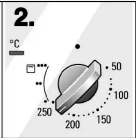 2. °C 250 200 150 100 50