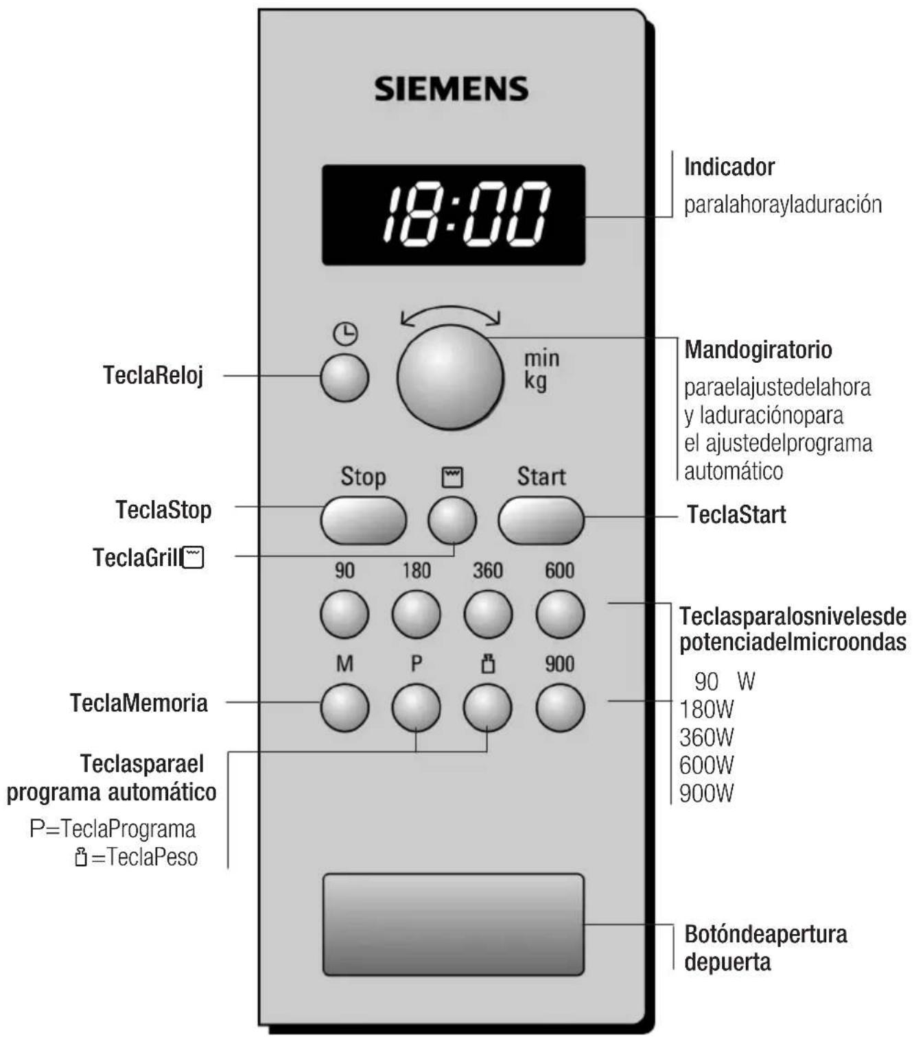 SIEMENS HF24G261 - Elpaneldemando - 1