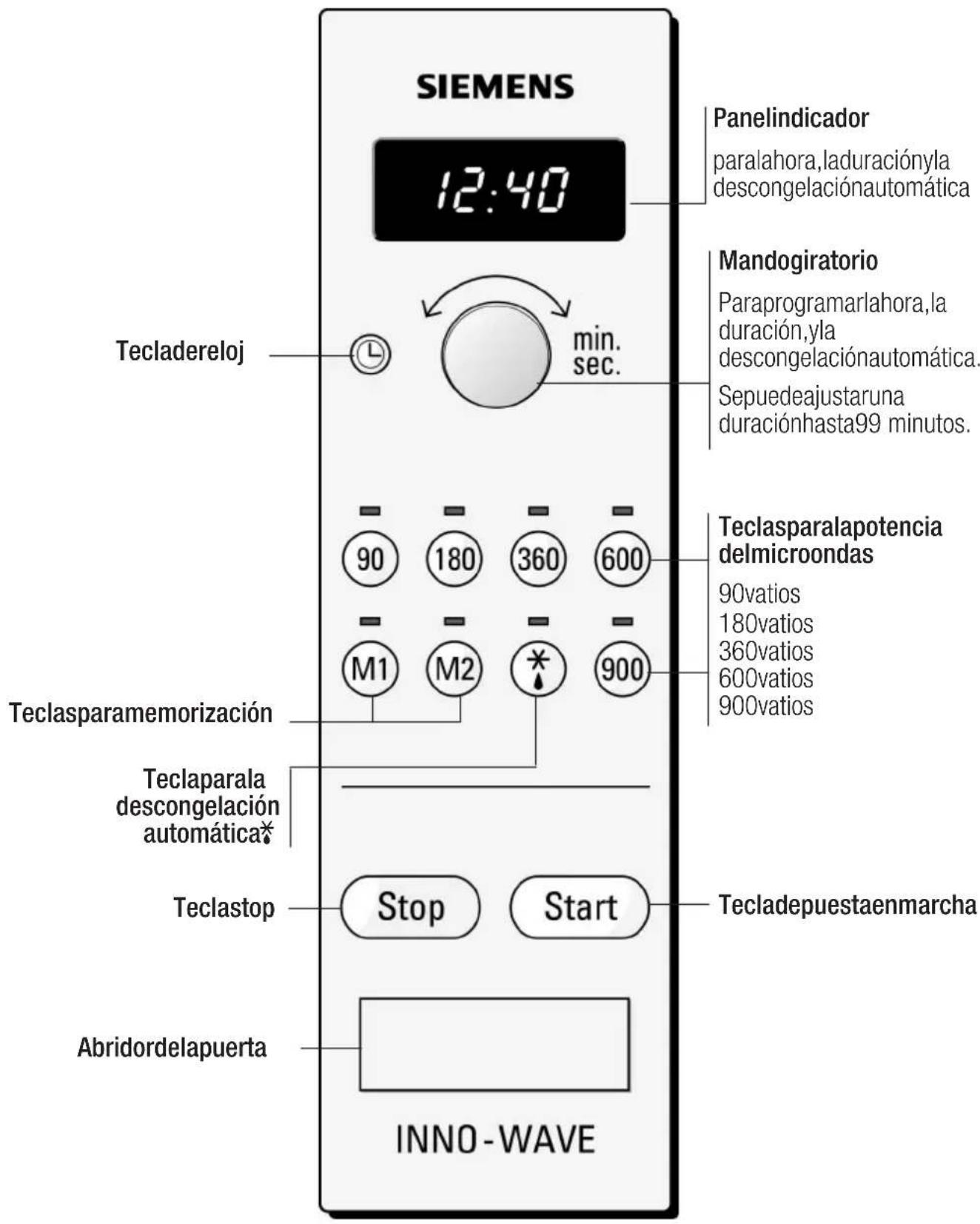 SIEMENS HF17065 - Sunuevoaparato - 1