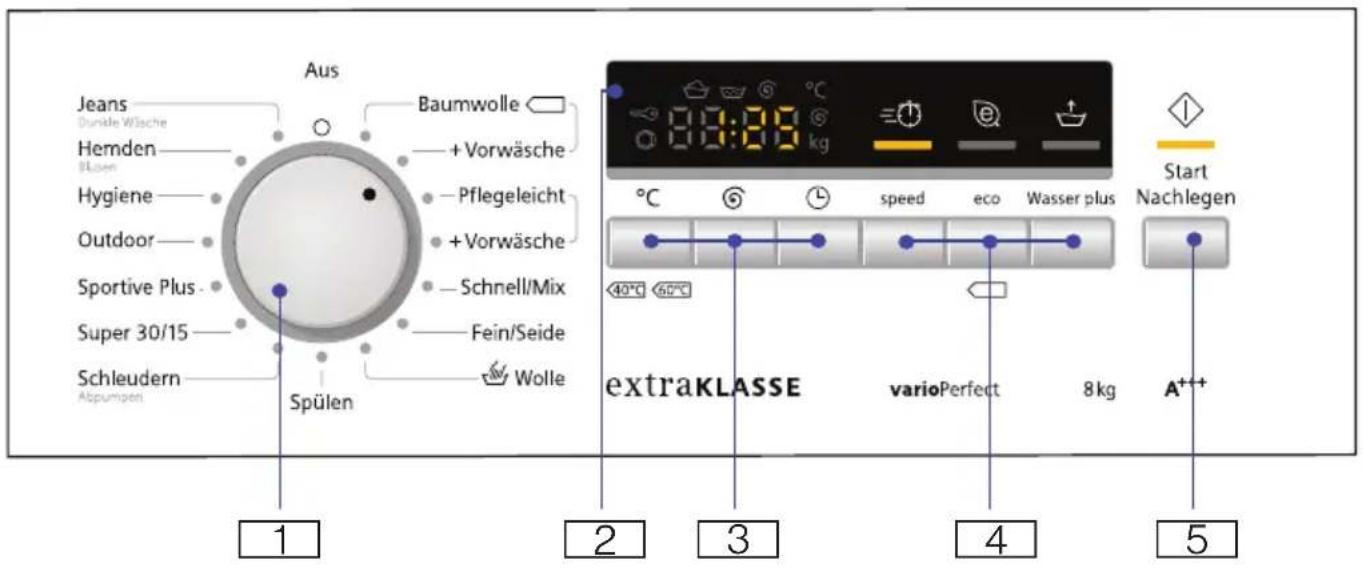 SIEMENS WM14K29A - Bedienfeld - 1