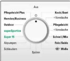 SIEMENS WM14E4WM - Programme - 4