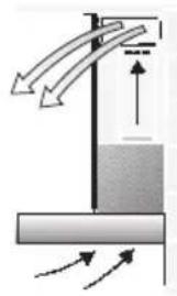 SIEMENS LC44950 - Notizen - 1