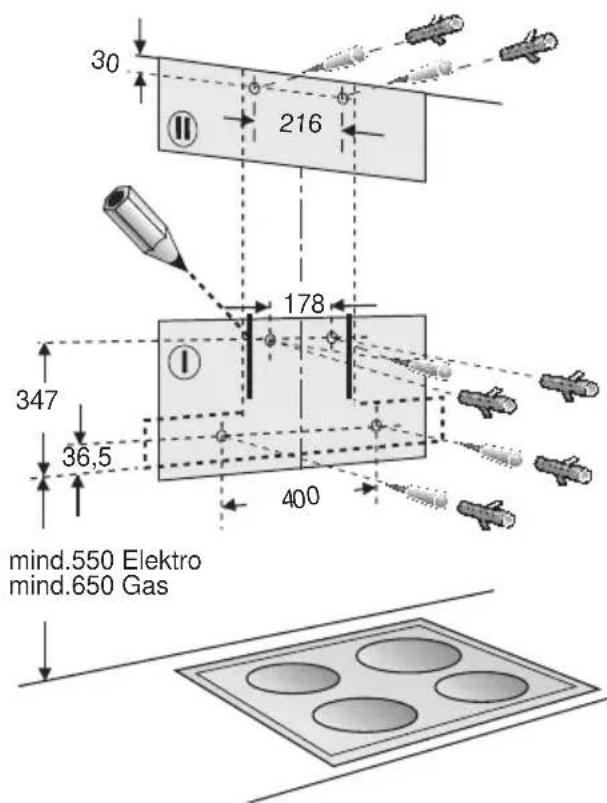 30 216 178 347 36,5 400 mind.550 Elektro mind.650 Gas