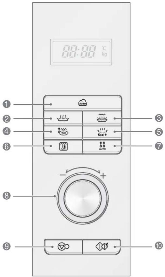 00-00 00-00 00-00 ℃ kg AUTO AUTO Kcal+ * * * 3 5 7 - + 8 9 10