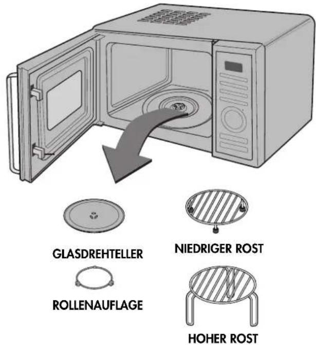 GLASDREHTELLER ROLLENAUFLAGE NIEDRIGER ROST HOHER ROST