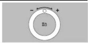- + ZΔ