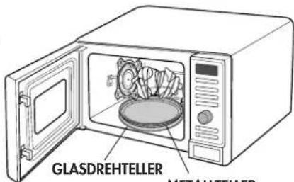 GLASDREHTELLER METALTELLER