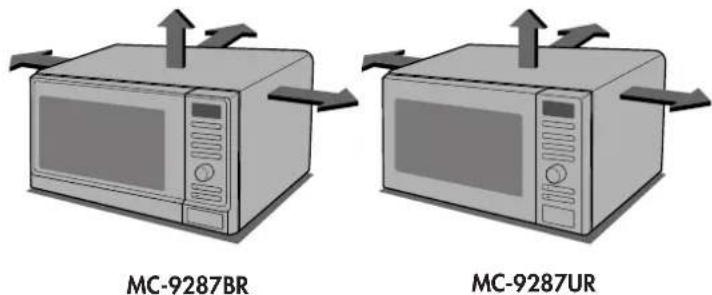MC-9287BR MC-9287UR