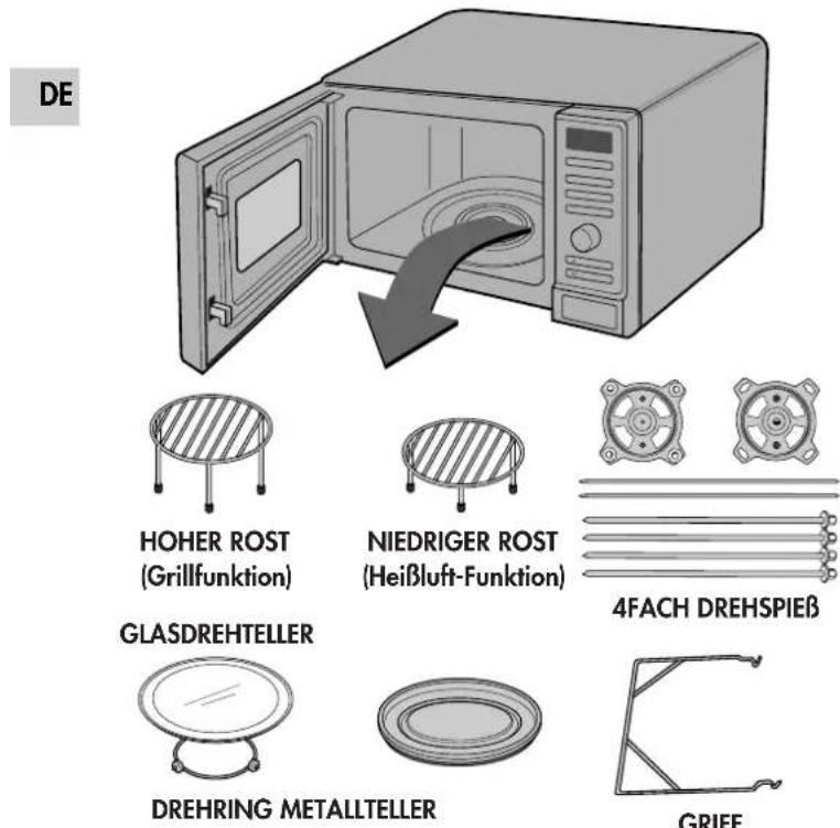 DE HOHER ROST (Grillfunktion) NIEDRIGER ROST (Heißluft-Funktion) GLASDREHTELLER 4FACH DREHSPIEB DREHRING METALLTELLER GRIFF