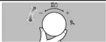 盈角 - + θ