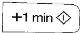 +1 min ◇