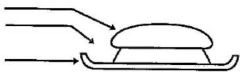 SHARP R-3A56B - Auftau-Automatik - 2