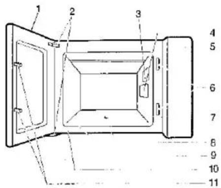 SHARP R-3A56B - BEZEICHNUNG DER BAUTEILE - 1