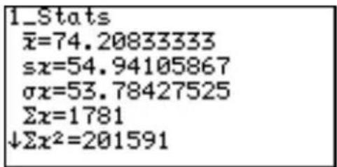 1_Stats x̄=74.20833333 sx=54.94105867 σx=53.78427525 Σx=1781 ↓Σx²=201591