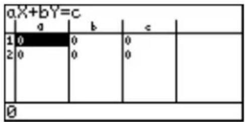 aX+bY=c 1 0 0 0 2 0 0 0 0