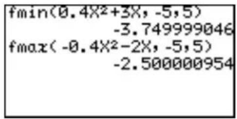 fmin(0.4X²+3X, -5,5) -3.749999046 fmax(-0.4X²-2X, -5,5) -2.500000954