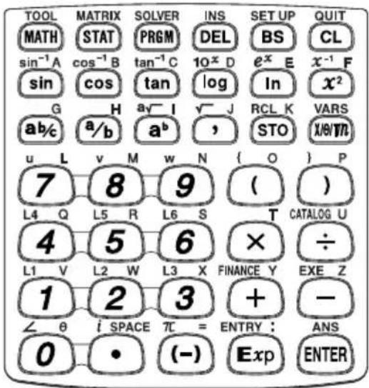 TOOL MATH sin⁻¹ A sin G ab/c u L v M w N { O } P 7 8 9 ( ) L4 Q L5 R L6 S T CATALOG U 4 5 6 × ÷ L1 V L2 W L3 X FINANCE Y EXE Z 1 2 3 + - - ∠ θ i SPACE π = ENTRY : ANS 0 • (-) Exp ENTER