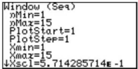 Window (Seq) xMin=1 yMax=15 PlotStart=1 PlotStep=1 Xmin=1 Xmax=15 ↓Xscl=5.714285714E -1