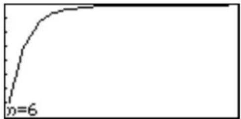 SHARP EL-9900G - PROCEDURE - 9