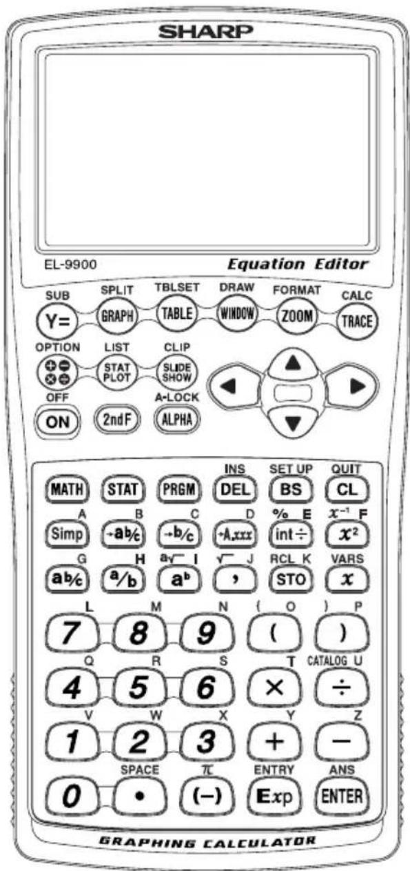 SHARP EL-9900 Equation Editor SUB SPLIT TBLSET DRAW FORMAT CALC Y= GRAPH TABLE WINDOW ZOOM TRACE OPTION LIST CLIP OFF STAT SLIDE PLOT SHOW A-LOCK ▲ ON 2ndF ALPHA ▼ MATH STAT PRGM INS SET UP QUIT A B C DEL BS CL Simp -a/b c D % E x⁻¹ F G H a⁻¹ i -A,xxx int ÷ x² a/b a⁻¹ b J RCL K VARS L M N ( O ) P 7 8 9 ( ) Q R S T CATALOG U 4 5 6 × ÷ V W X Y Z 1 2 3 + - - SPACE πε ENTRY ANS 0 • (-) Exp ENTER GRAPHING CALCULATOR