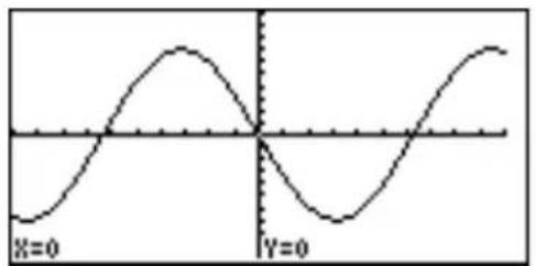 X=0 Y=0