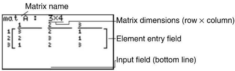 Matrix name mat A : 3×4 Matrix dimensions (row × column) 1 [ 1/3 2/2 3/1 2 [ 2/3 3 1 3 [ 1/2 3] Element entry field Input field (bottom line)