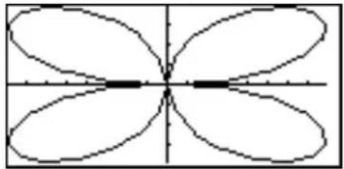 SHARP EL-9900G - The CALC Function - 2