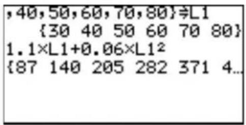 ,40,50,60,70,80}⇒L1 {30 40 50 60 70 80} 1.1×L1+0.06×L1² {87 140 205 282 371 4...}