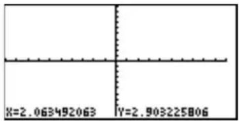 X=2.063492063 Y=2.903225806