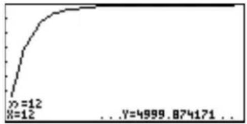 SHARP EL-9900G - PROCEDURE - 8